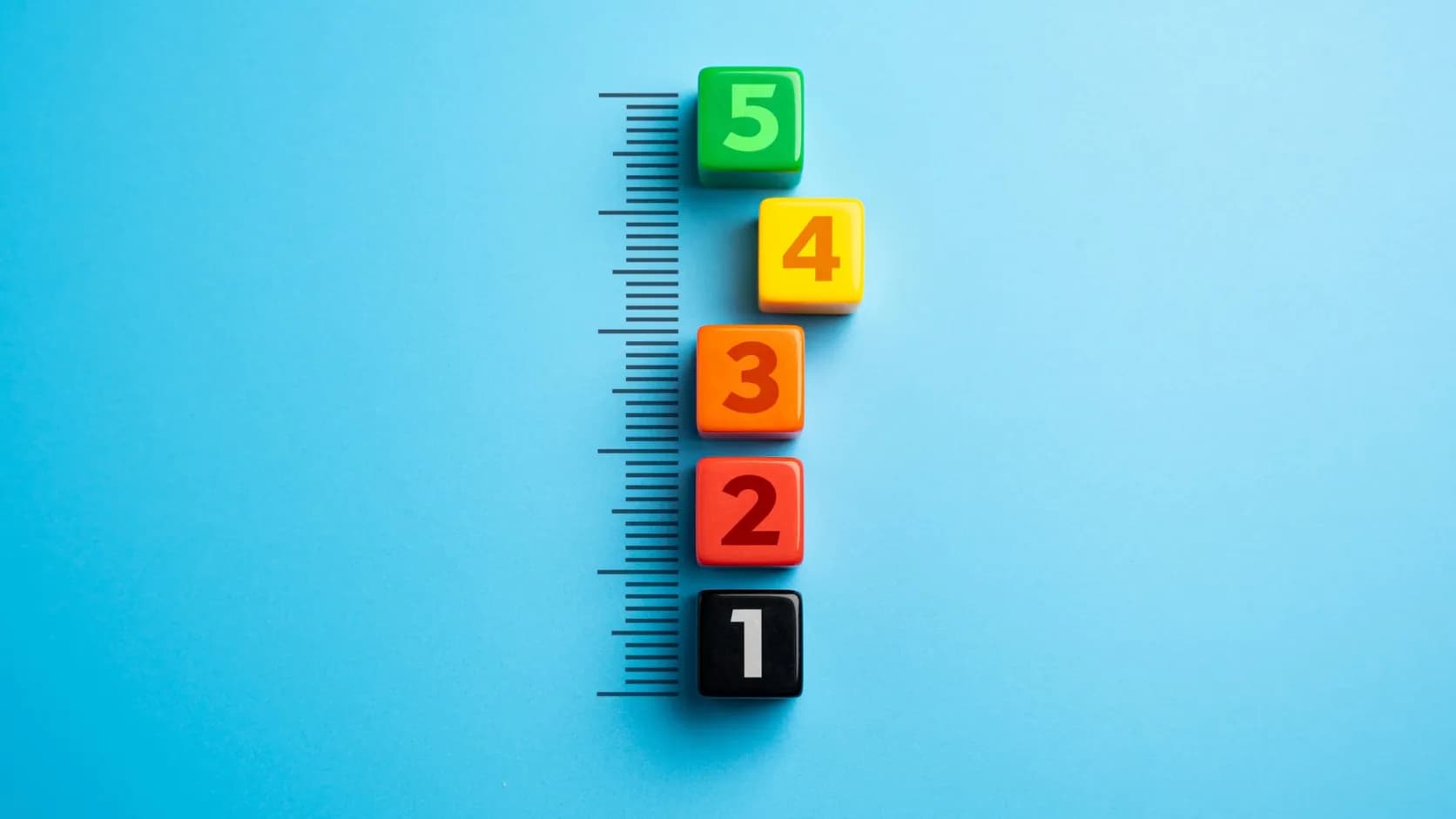 Measuring Culture Change: How Do You Know Whether the Change Has Really Happened?